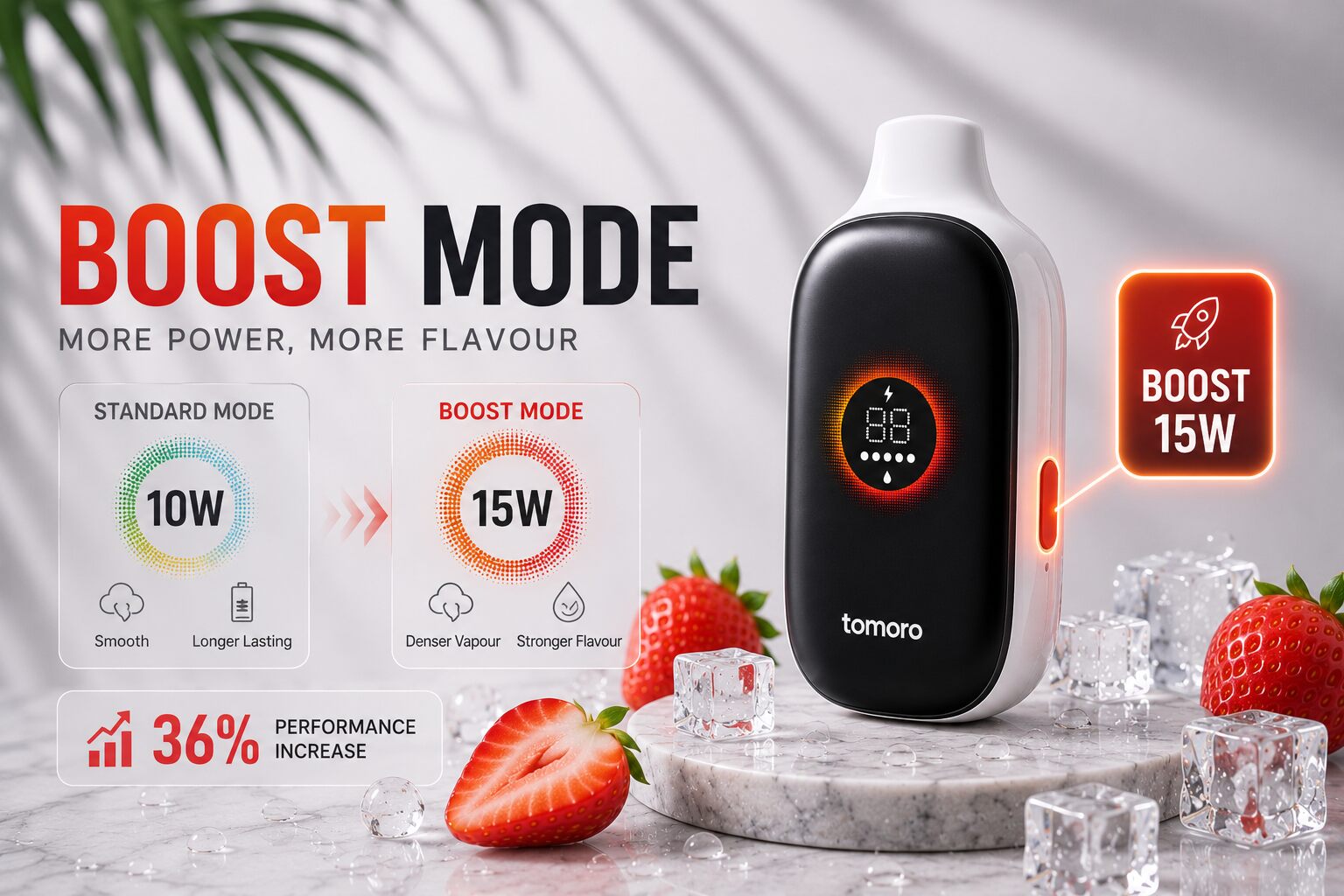 What Is Boost Mode on the TOMORO Max